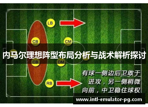 内马尔理想阵型布局分析与战术解析探讨 内马尔理想阵型布局分析与战术解析探讨