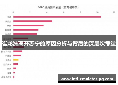 崔龙洙离开苏宁的原因分析与背后的深层次考量 崔龙洙离开苏宁的原因分析与背后的深层次考量
