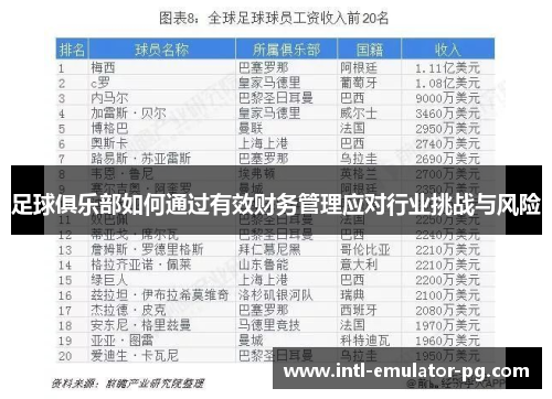 足球俱乐部如何通过有效财务管理应对行业挑战与风险 足球俱乐部如何通过有效财务管理应对行业挑战与风险