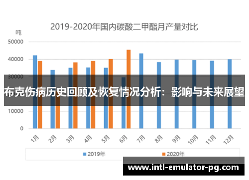 布克伤病历史回顾及恢复情况分析:影响与未来展望 布克伤病历史回顾及恢复情况分析:影响与未来展望