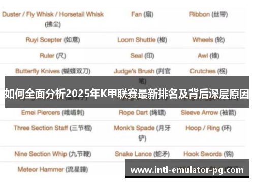 如何全面分析2025年K甲联赛最新排名及背后深层原因