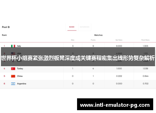 世界杯小组赛紧张激烈板凳深度成关键赛程密集出线形势复杂解析