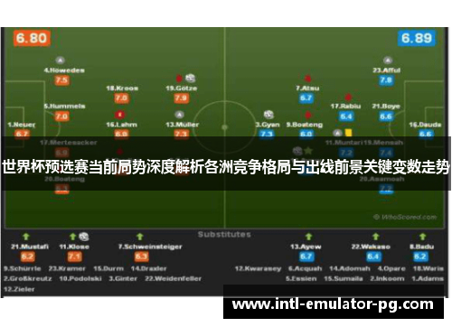 世界杯预选赛当前局势深度解析各洲竞争格局与出线前景关键变数走势
